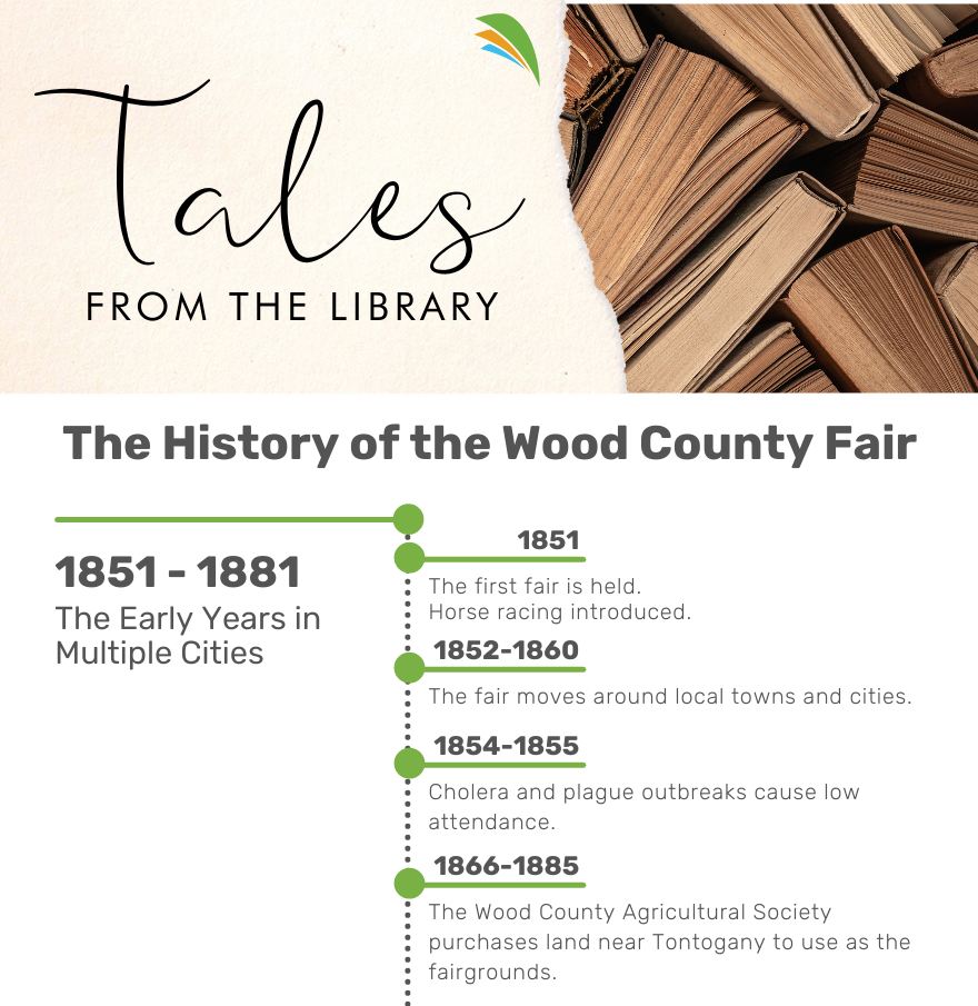 Tales from the Library History of the Wood County Fair Wood County